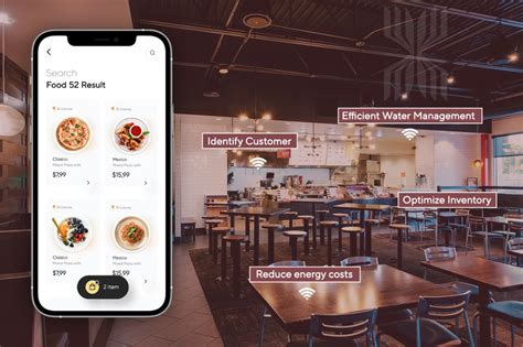 iot in restaurants